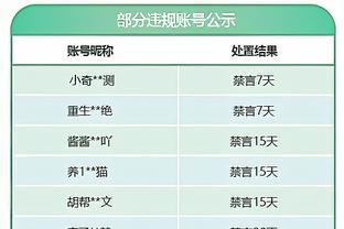 媒体人：泰山队第二球类似比利时进日本 收着踢是泰山队主动选择