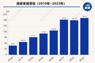 活力满满！阿尔瓦拉多8中3拿8分4断2帽